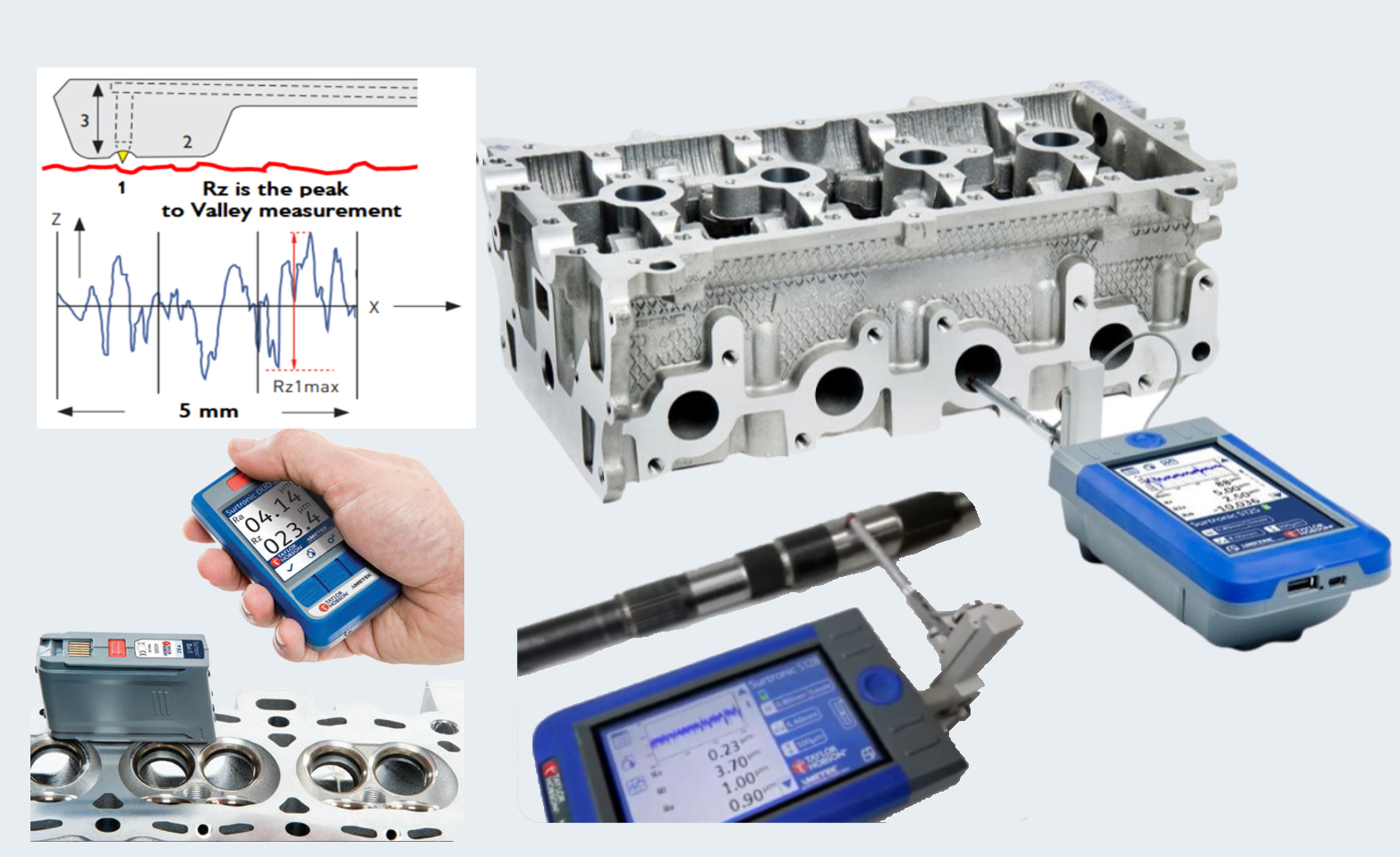 วัดผิว พกพา