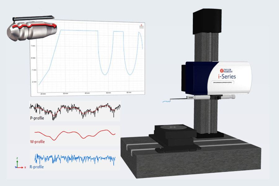 Roughness Contour Surface