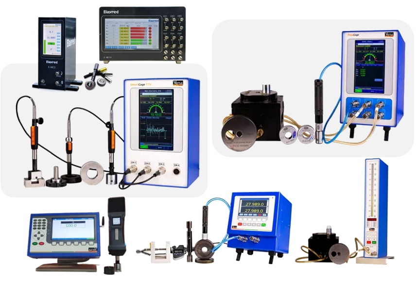 Display Controller Gauge