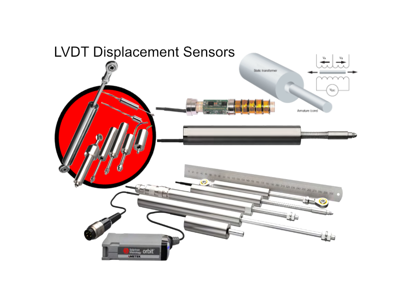 LVDT Sensor
