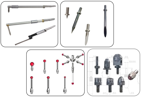 หัวเข็มวัด