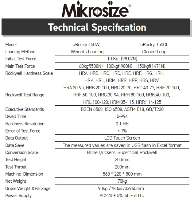 Data sheet Hardness Tester