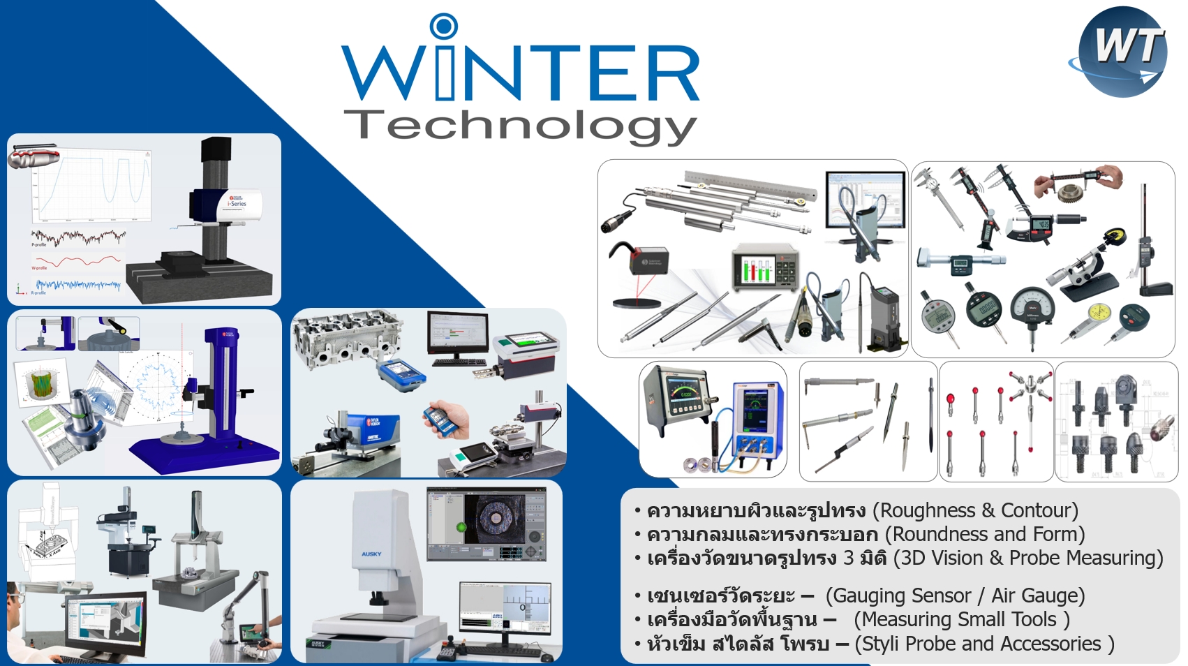 Measurring Product